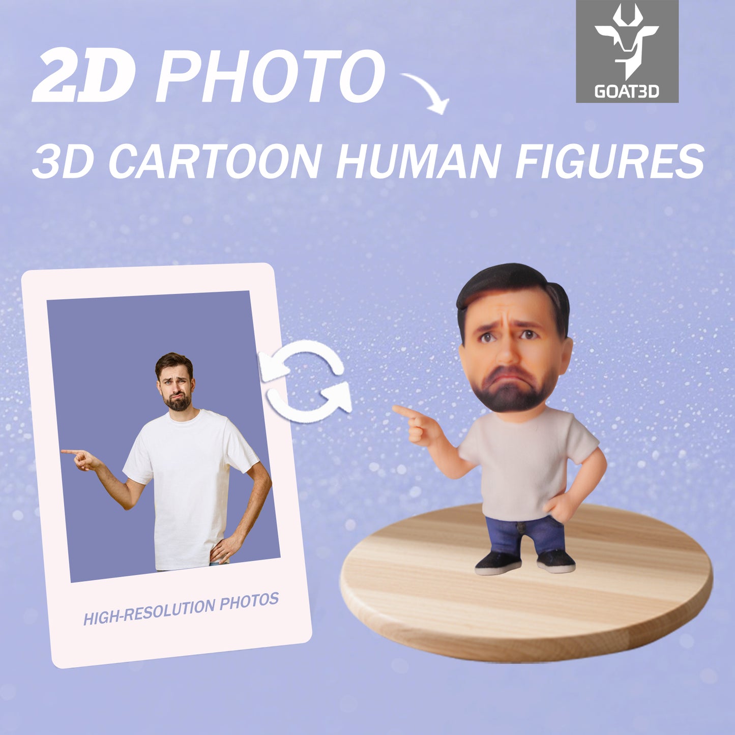 3D Character Cartoon Figures Made from 2D Photos