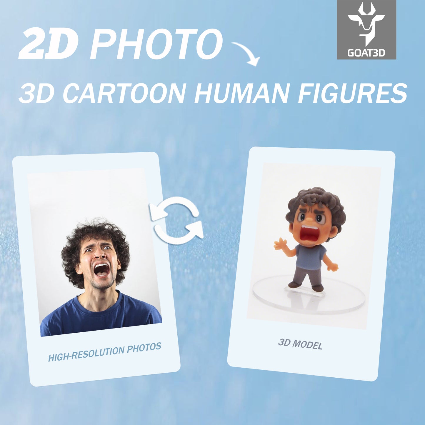 3D Character Cartoon Figures Made from 2D Photos