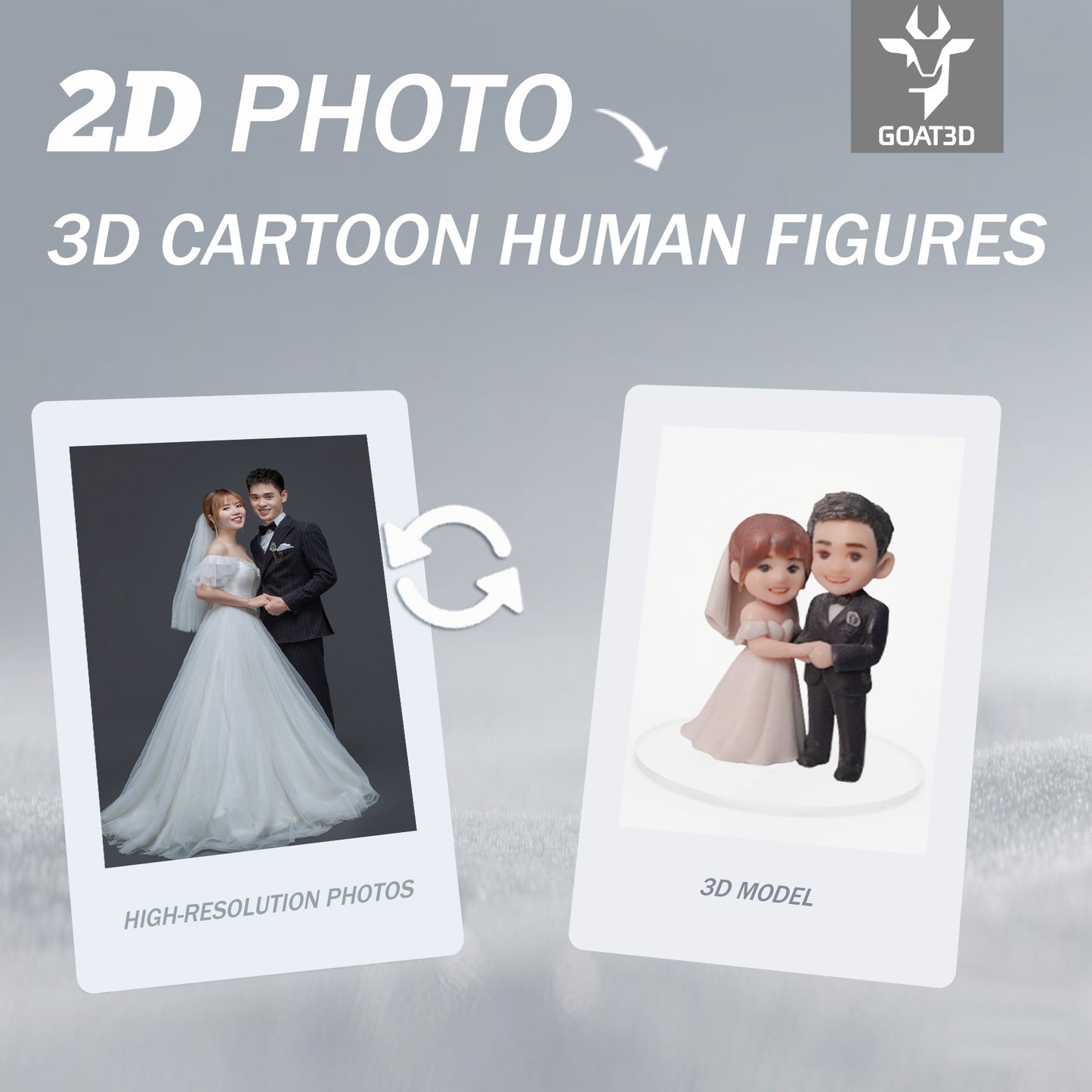 3D Character Cartoon Figures Made from 2D Photos