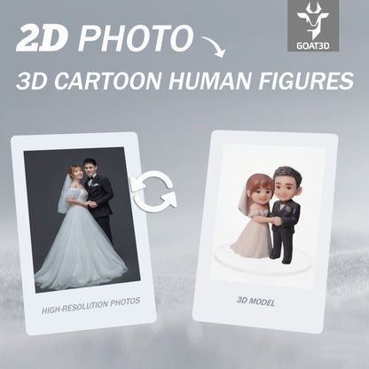 3D Character Cartoon Figures Made from 2D Photos